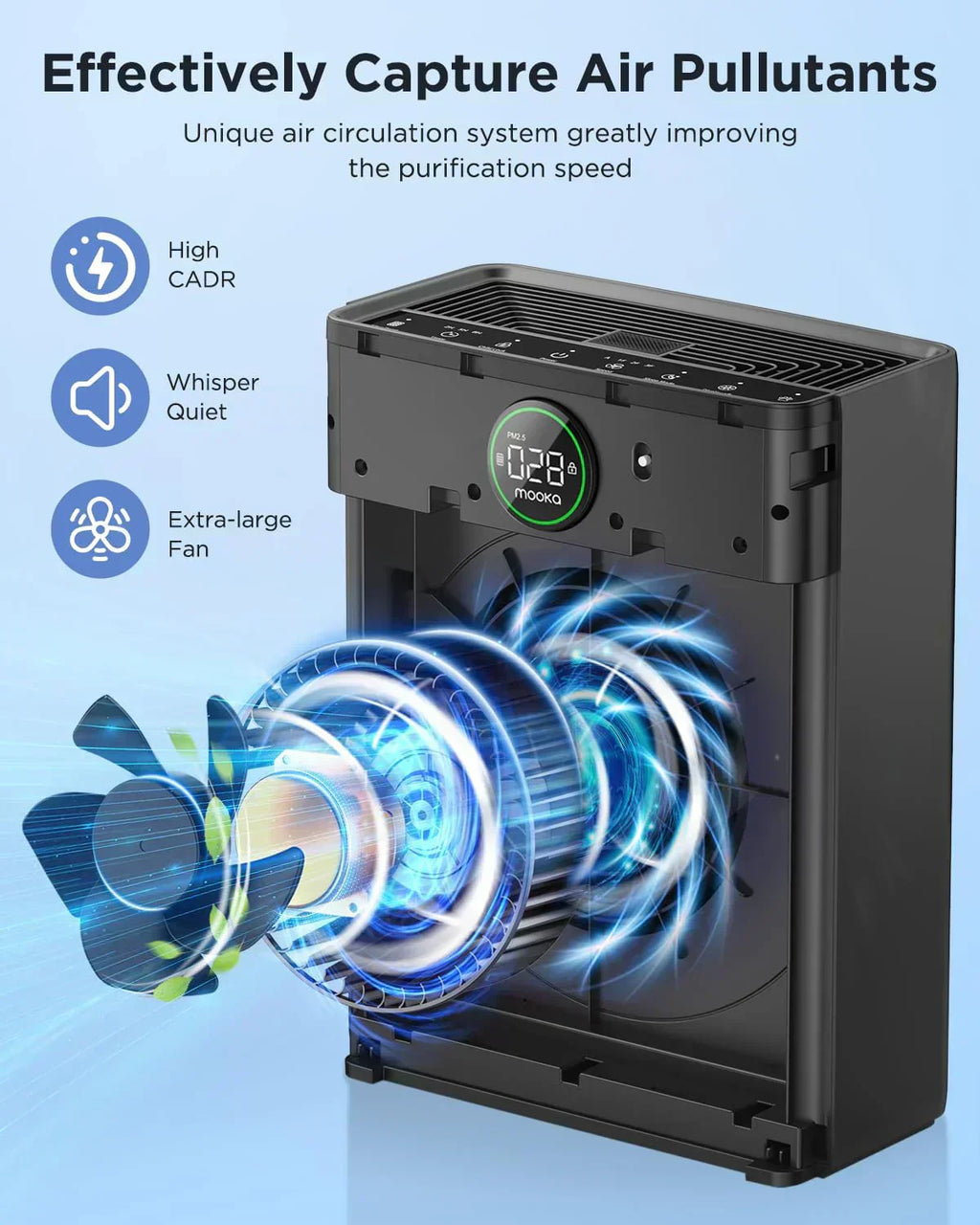Air Purifiers for Home Large Room up to 2200sq.ft MOOKA Air purifier for Home Pets wourant