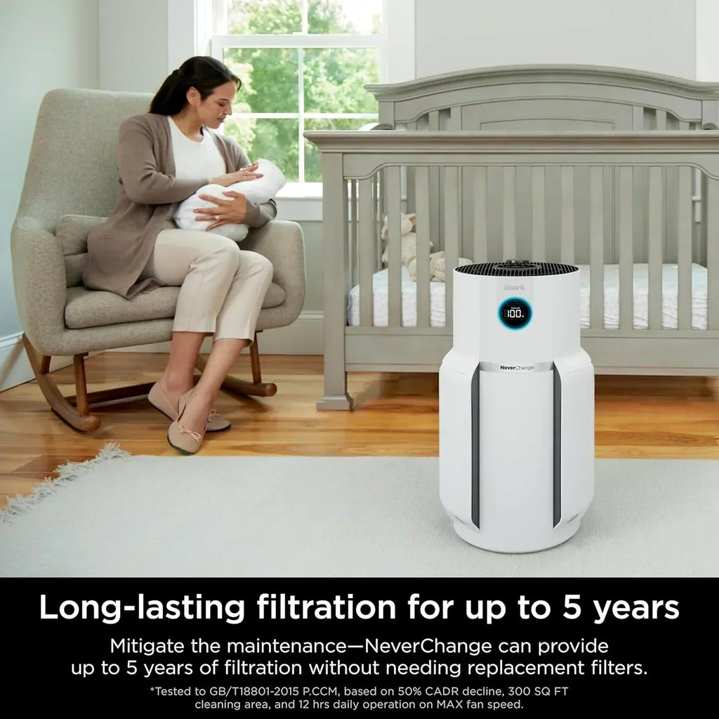 Air Purifier Compact Pro with Long-lasting HEPA Exceeding Filtration For Pet Dander Dust Smoke wourant