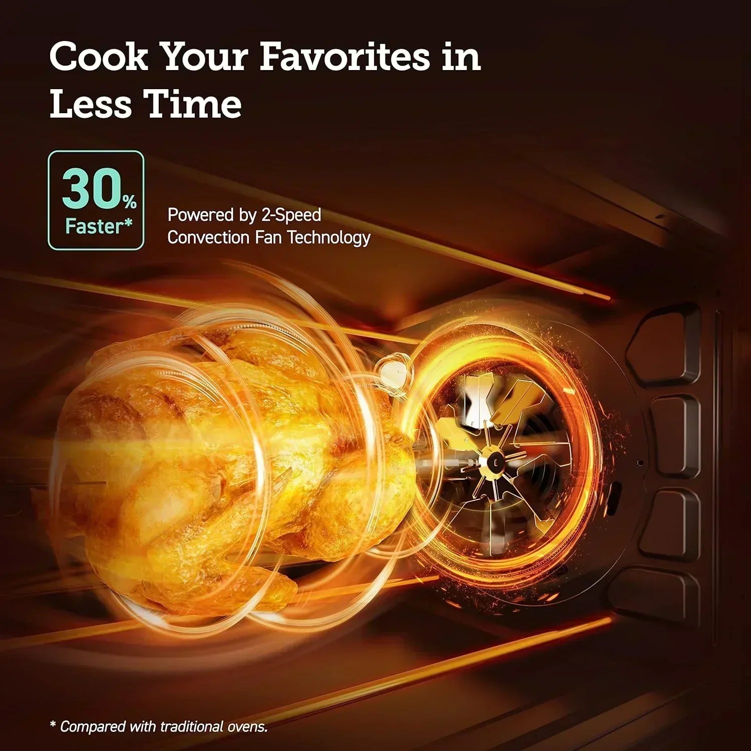 Air Fryer Toaster Oven Combo 13-in-1 32Qt APP Voice Control Convection Oven Countertop wourant