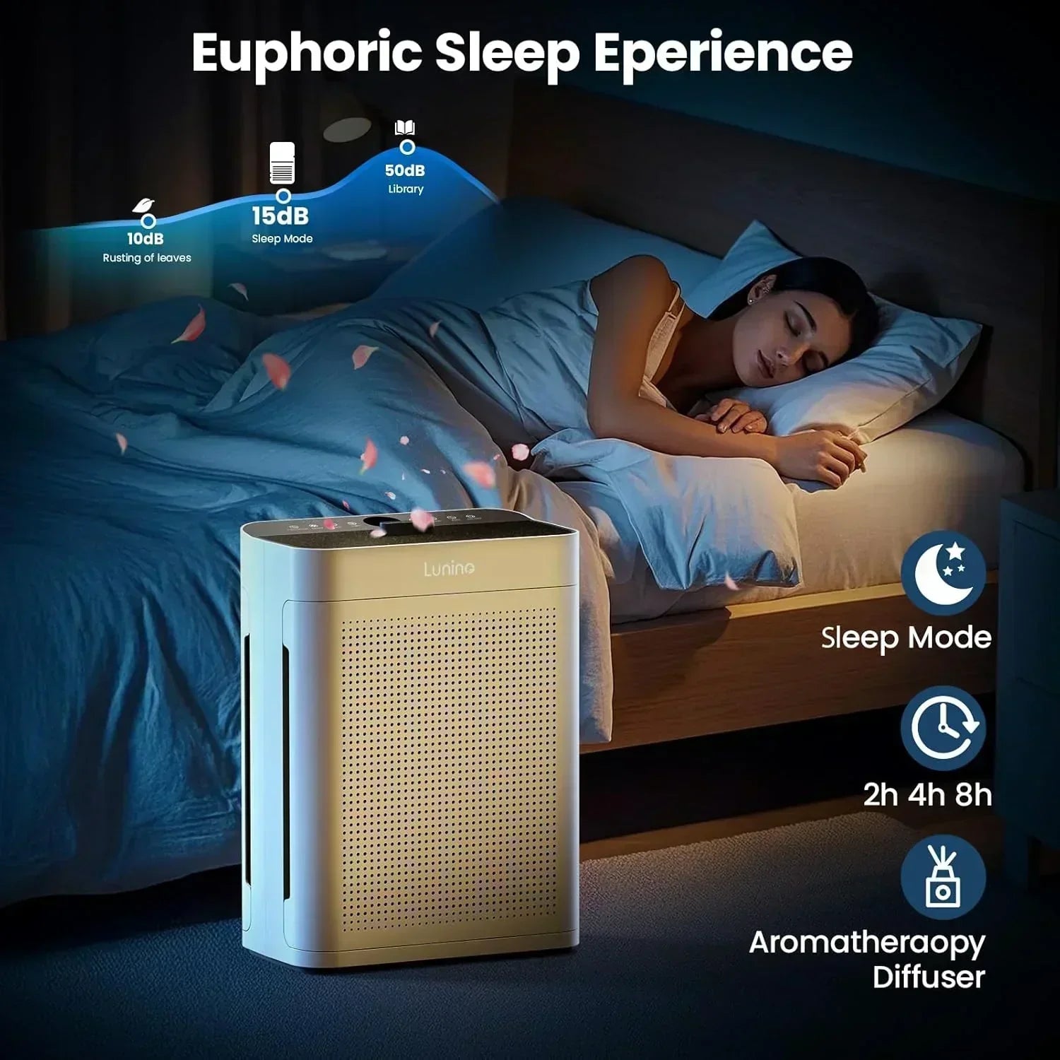 Air purifier for large rooms at home Dual-sided air purifier PM 2.5 display Air quality sensor wourant