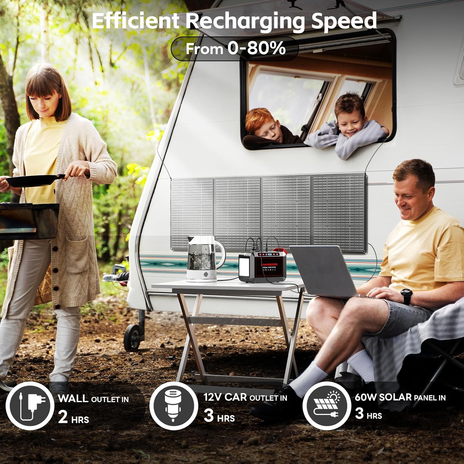 Portable Power Station 88Wh Camping Lithium Battery Solar Generator Fast Charging Power Bank wourant
