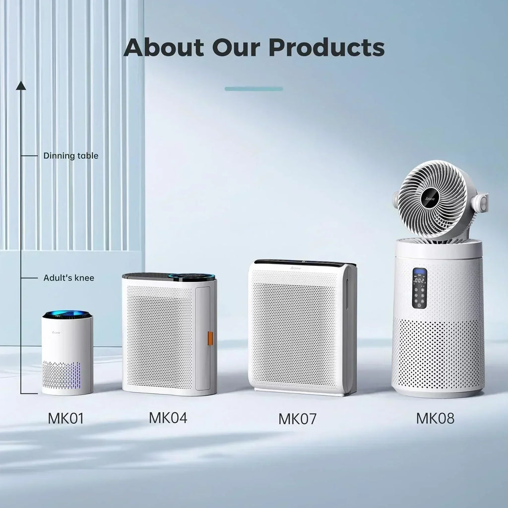 Home air purifier equipped with air quality sensor wourant