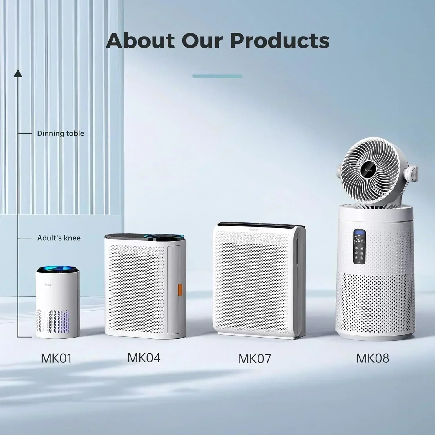 Home air purifier equipped with air quality sensor wourant
