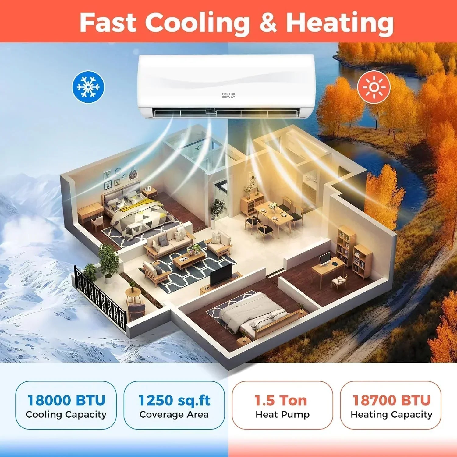 COSTWAY 12000BTU Mini Split Air Conditioner Heater 20 SEER2 115V Wall-Mounted Ductless wourant