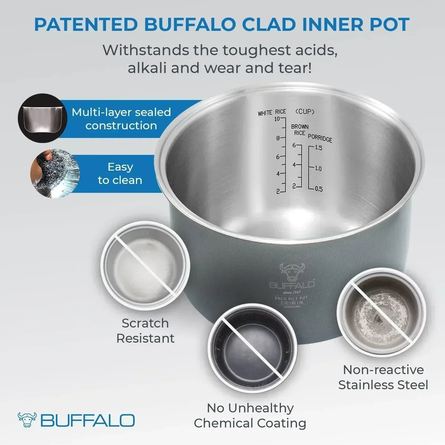 Buffalo Classic Rice Cooker with Composite Stainless Steel Inner Pot - Rice Cookers wourant