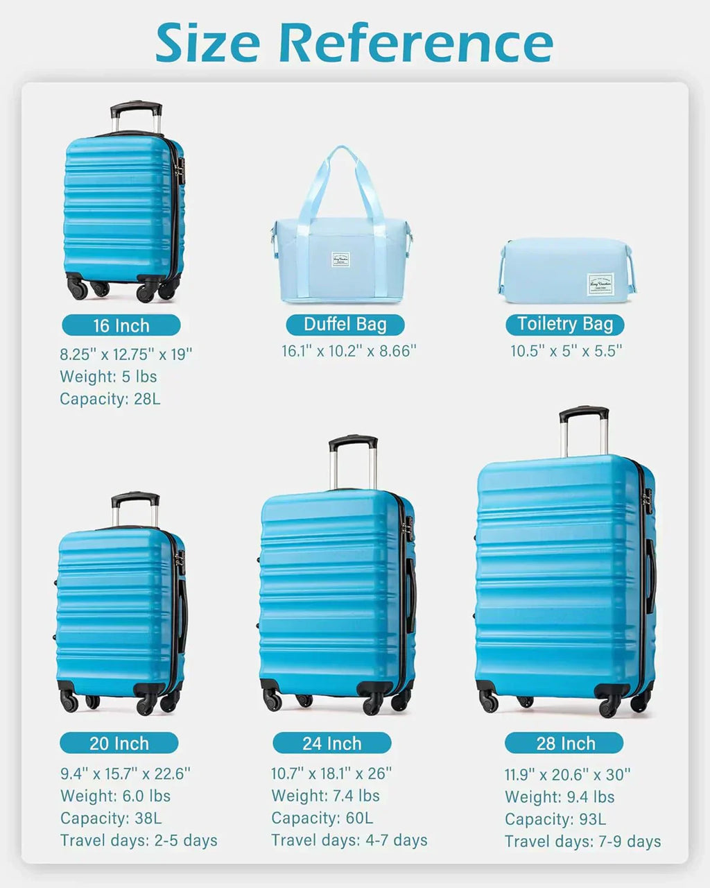 LONG VACATION 6 Piece Luggage Set Carry on Suitcase with ABS+PC hardshell Spinner Wheels wourant