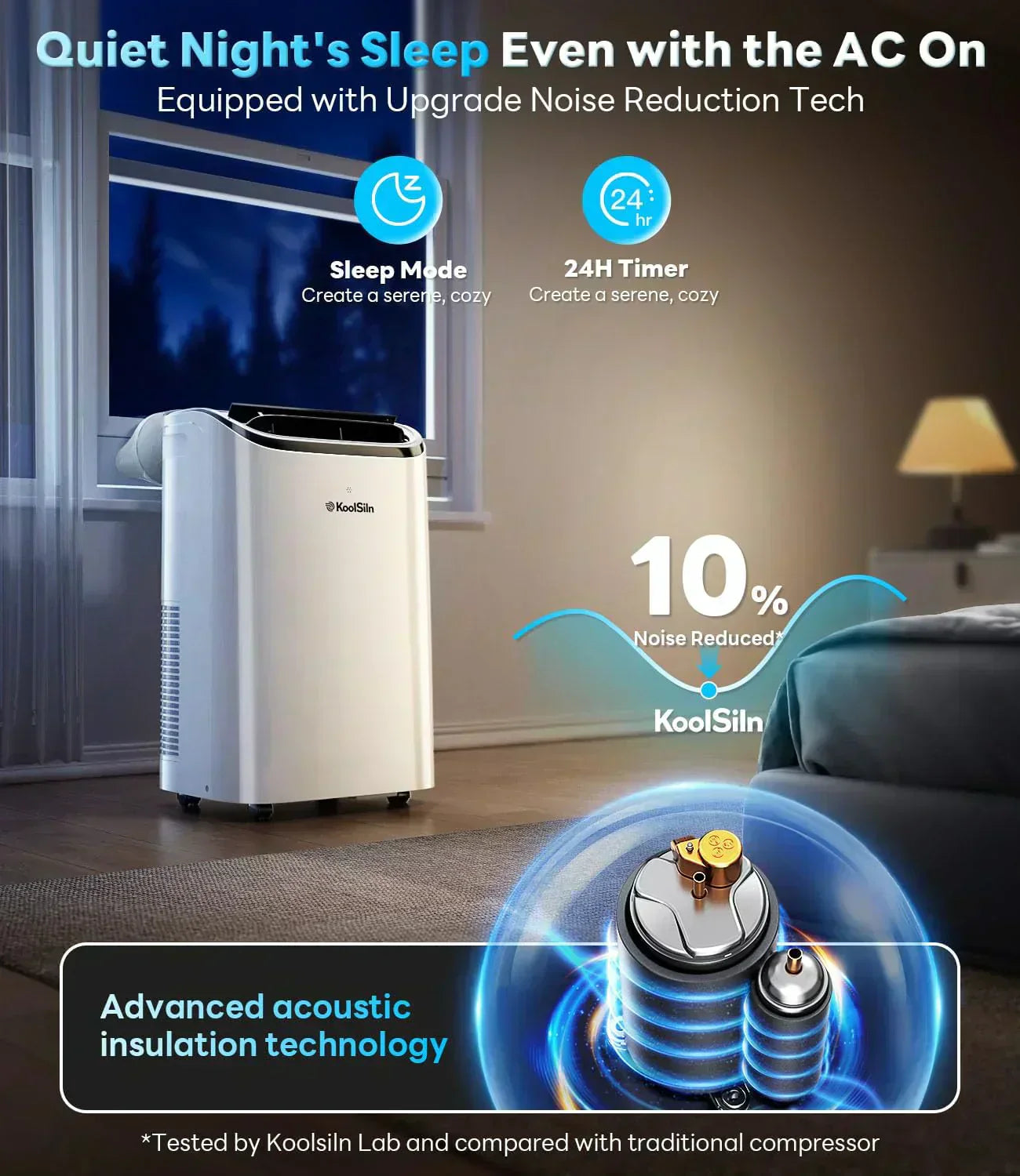 14,000 BTU Portable Air Conditioner Cools Up to 700 Sq.Ft Auto-Evaporation Low Noise Portable wourant