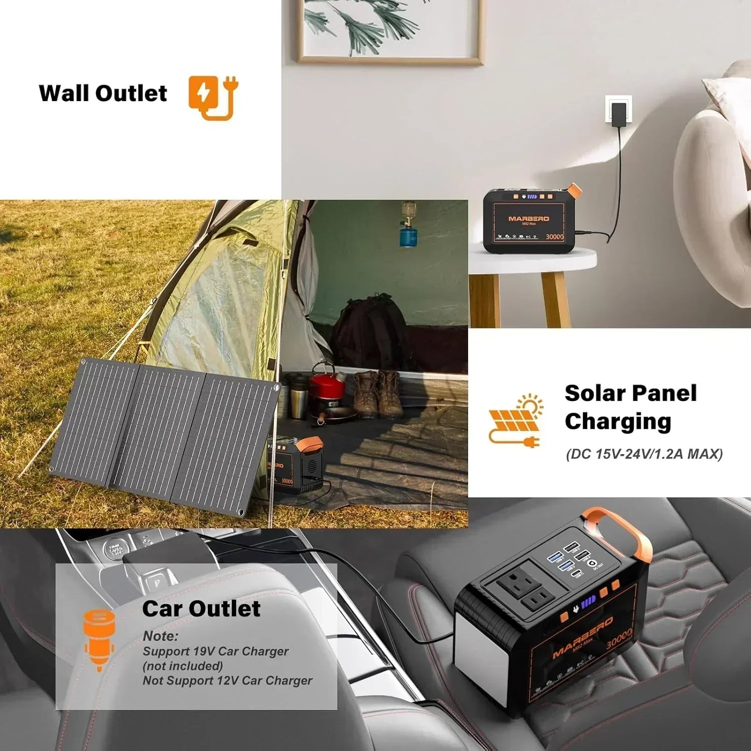 Portable Power Station 88Wh Camping Lithium Battery Solar Generator Fast Charging Power Bank wourant