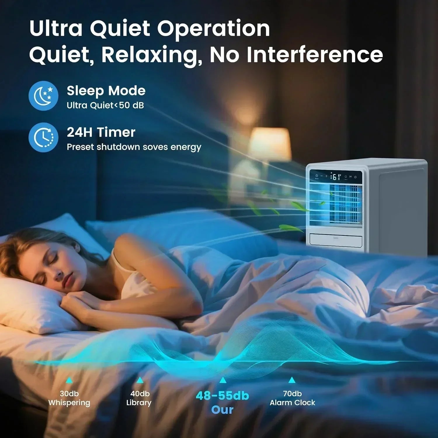12000 BTU Portable Air Conditioners for Room up to 500 sq.ft Free Standing Quiet Portable AC Unit wourant