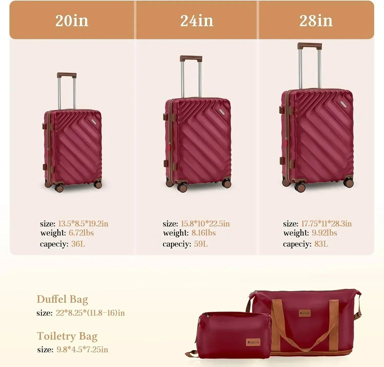 5 piece luggage set expandable suitcase 22x14x9 aviation certified durable waterproof travel set wourant