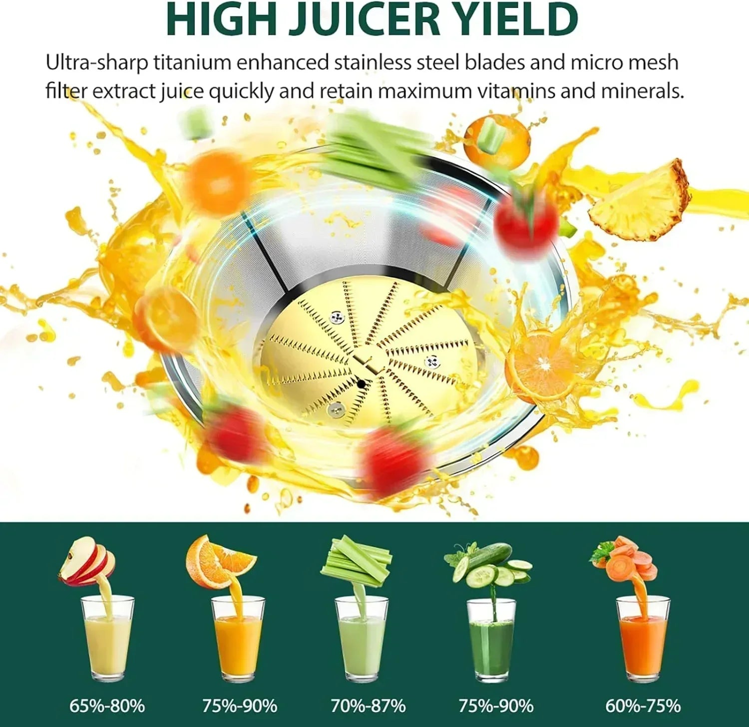 1300W KOIOS Centrifugal Juicer with Extra Large 3" Feed Chute and Titanium Filter wourant