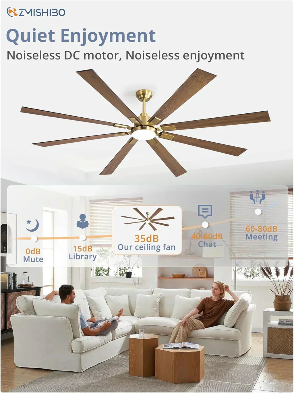 Zmishibo 72-inch large ceiling fan with lighting and remote indoor/outdoor wourant
