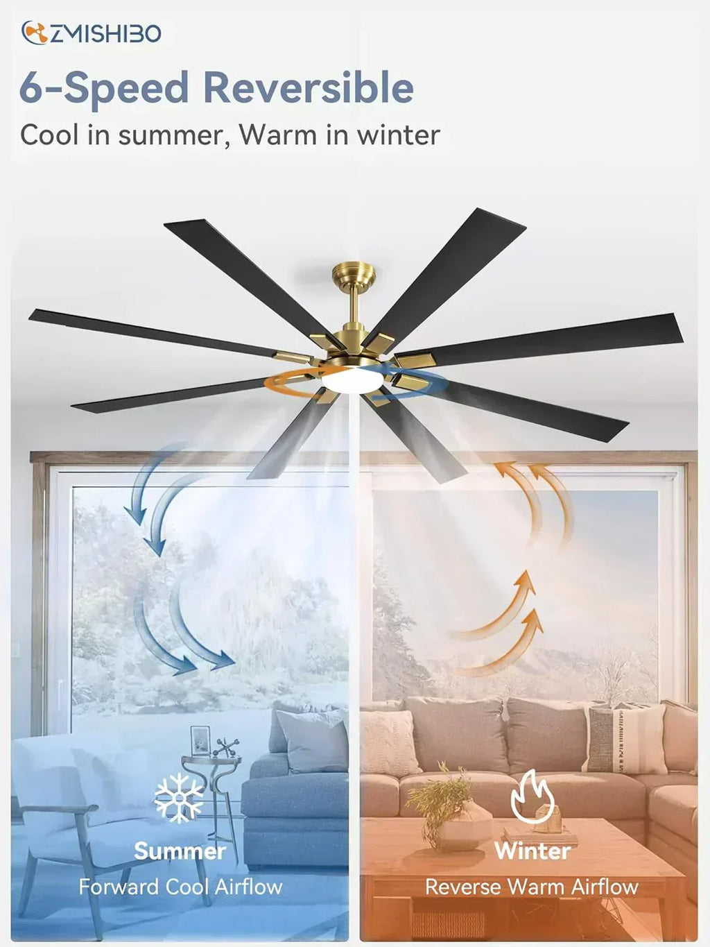 Zmishibo 72-inch large ceiling fan with lighting and remote indoor/outdoor wourant