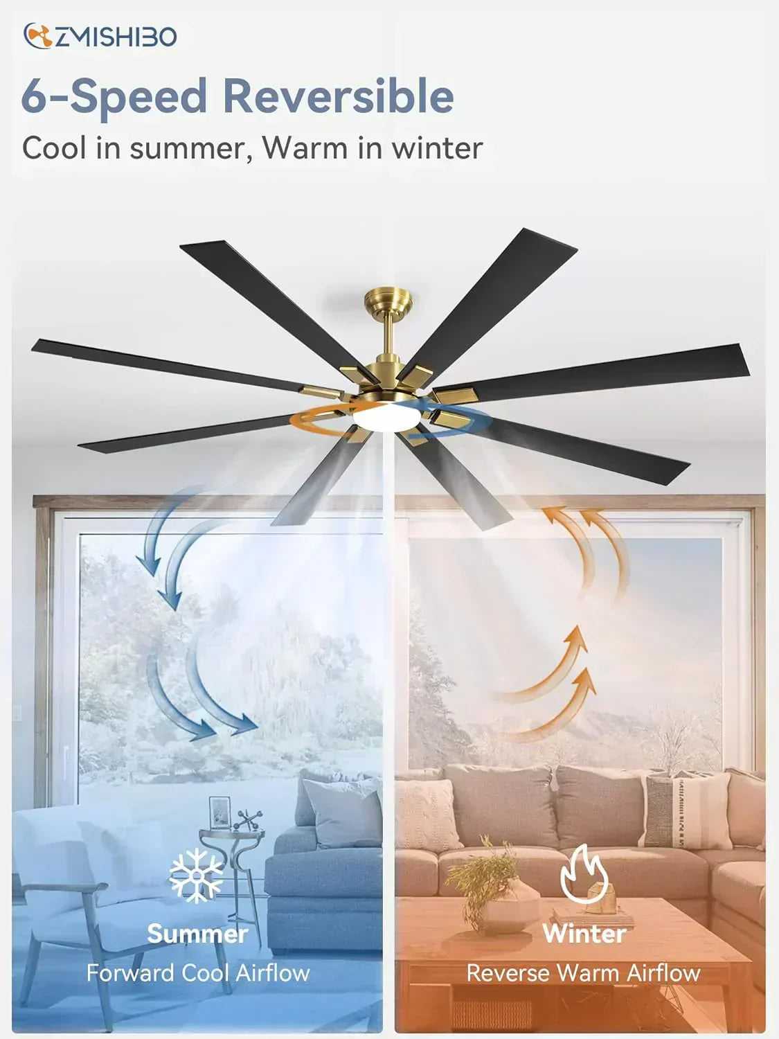 Zmishibo 72-inch large ceiling fan with lighting and remote indoor/outdoor wourant