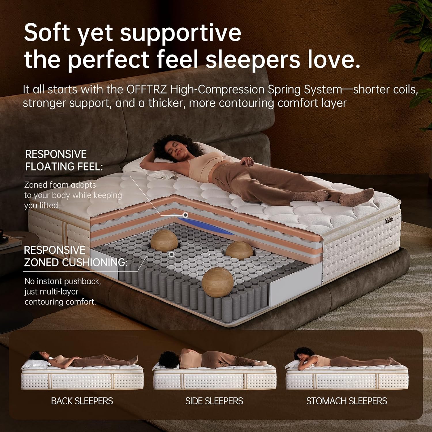 Queen Mattress 12 Inch Queen Mattress in a Box with Memory Foam for Extra Lumbar Support wourant