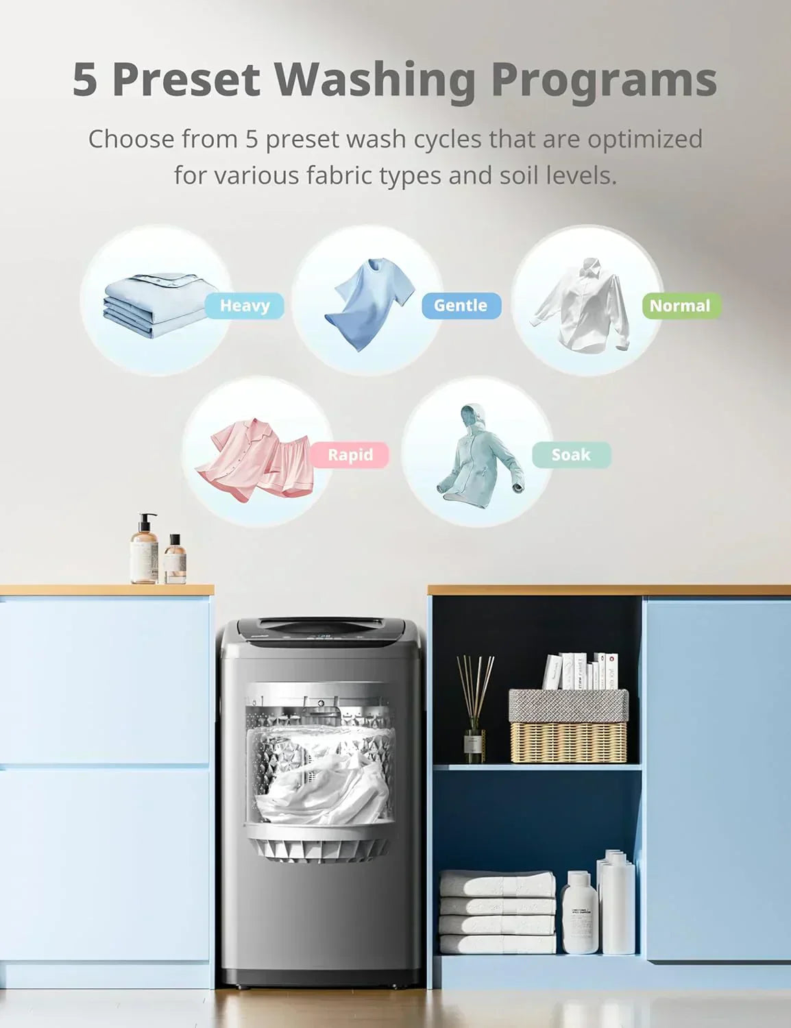 Comfee Portable Washing Machine 0.9 Cubic Foot with LED Display and Built-in Drum wourant
