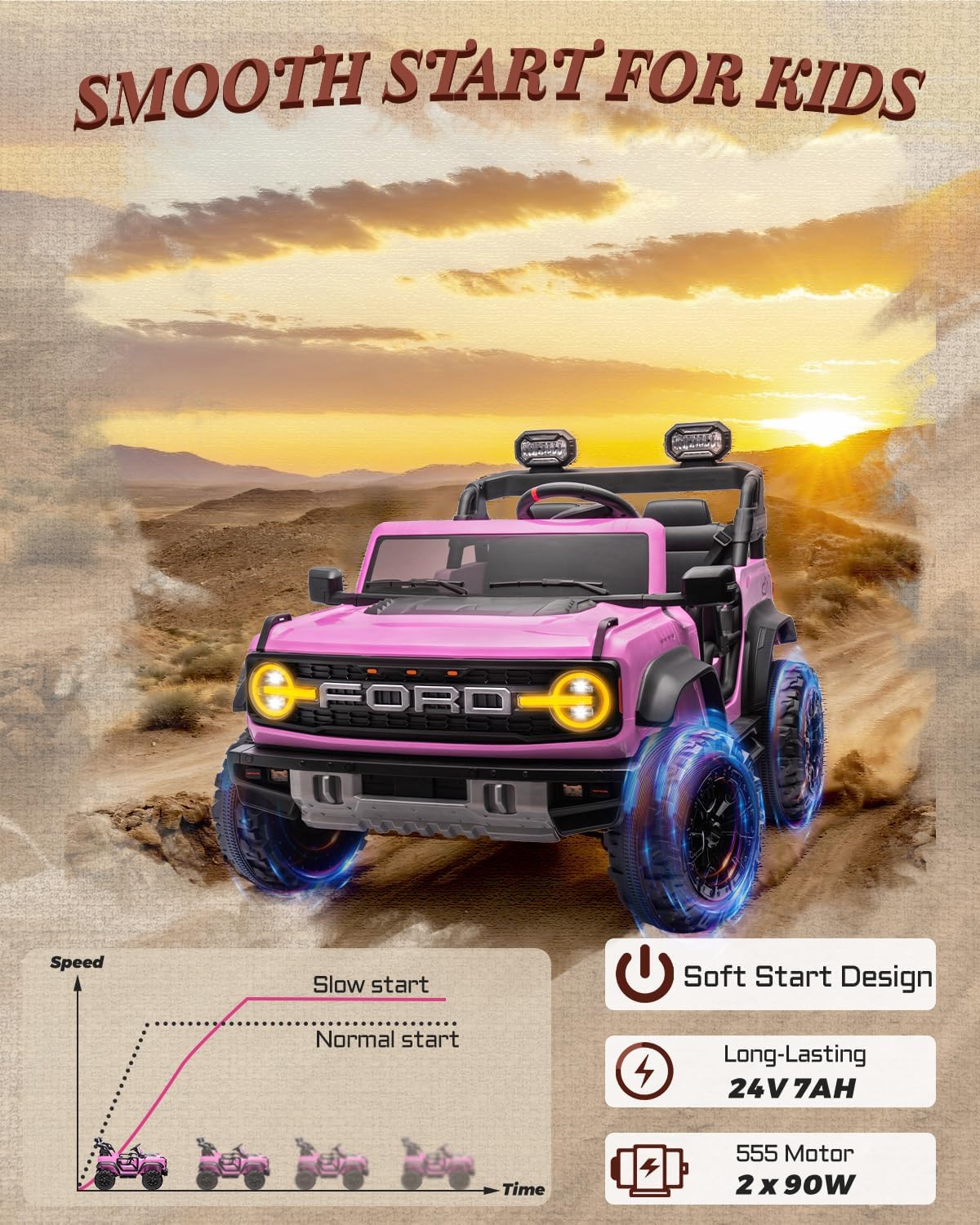 Kids Pink Ride-On Truck Battery Powered Electric Toy Car wourant