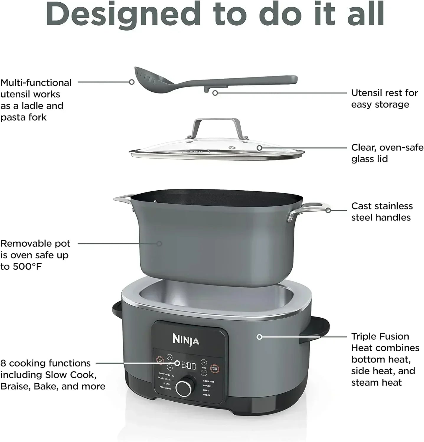 Ninja Slow Cooker 8.5 Quart Multi Cooker with Dutch oven steamer glass lid with integrated spoon wourant