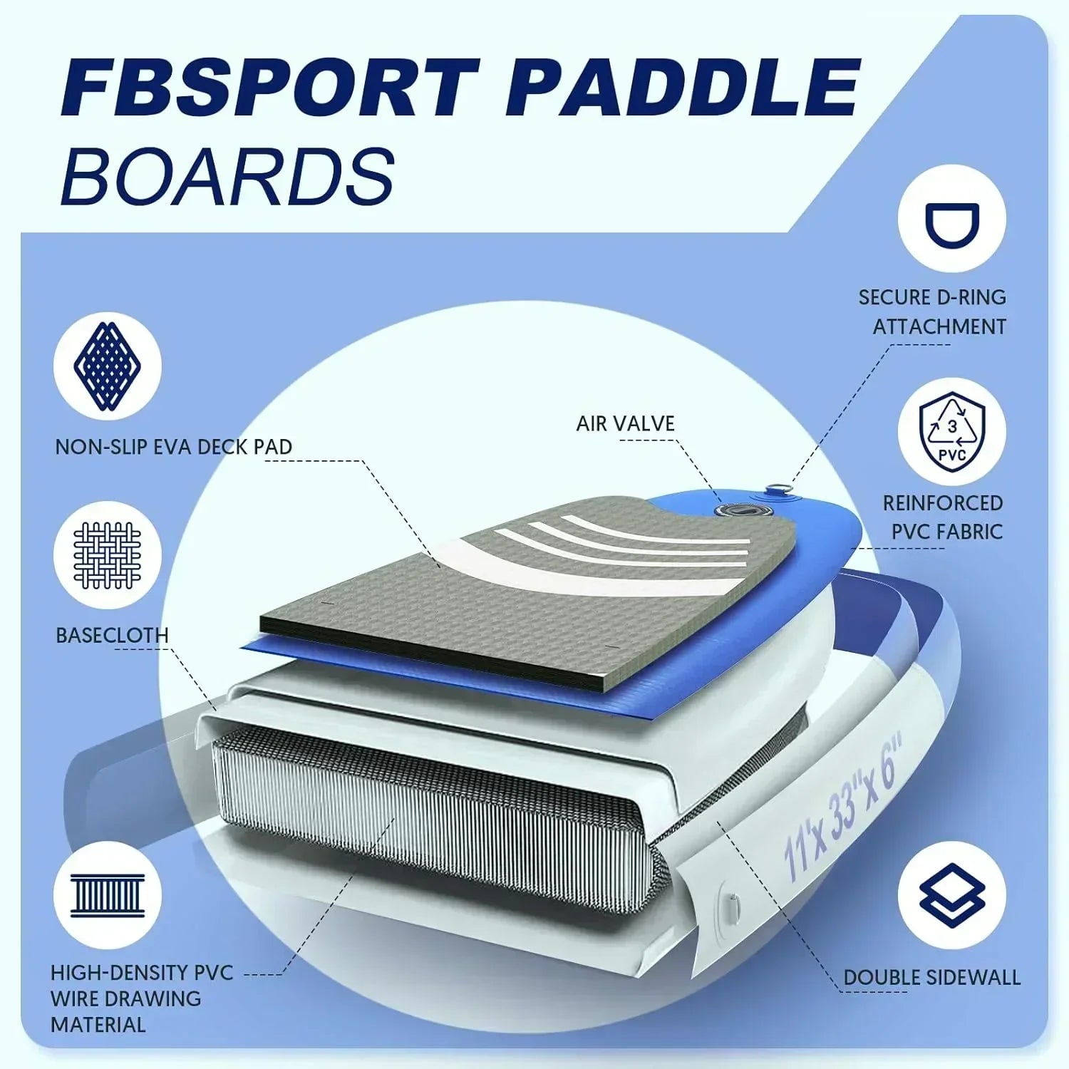 FBSPORT 11' Premium Stand Up Paddle Board Yoga Board with Durable SUP Accessories Carry Bag wourant