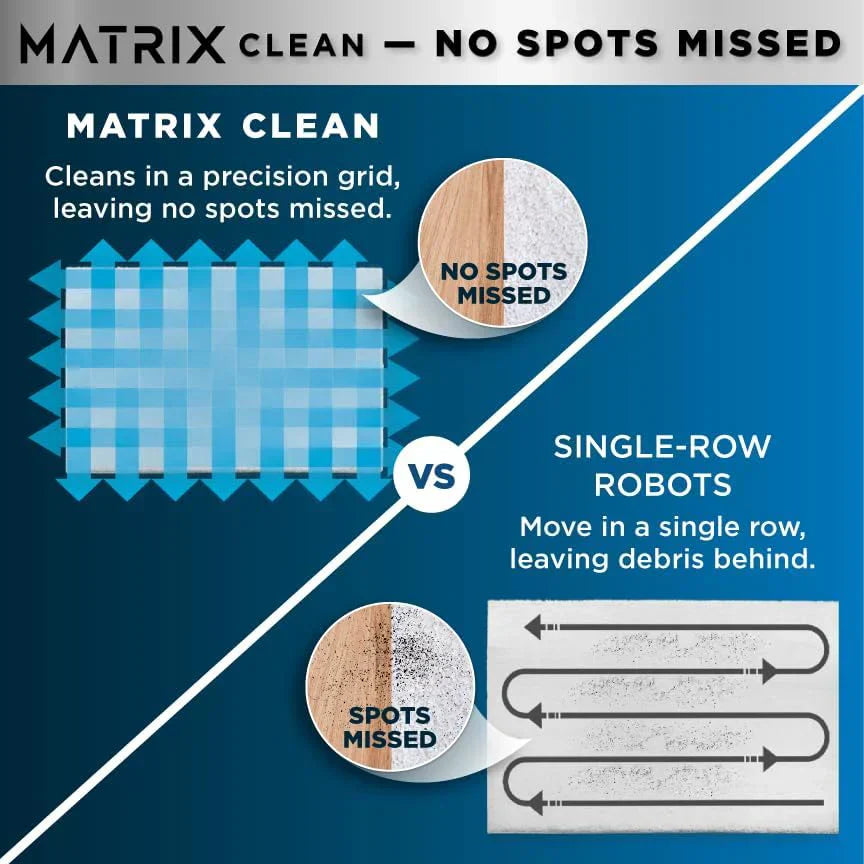 Robot Vacuum & Mop Combo Powerful Suction Matrix Plus 60-Day Debris Capacity wourant