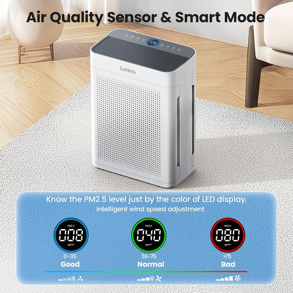 Air purifier for large rooms at home Dual-sided air purifier PM 2.5 display Air quality sensor wourant