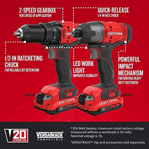 V20 MAX Cordless Drill and Impact Driver, Power Tool Combo Kit with 2 Batteries and Charger (CMCK200C2AM) wourant