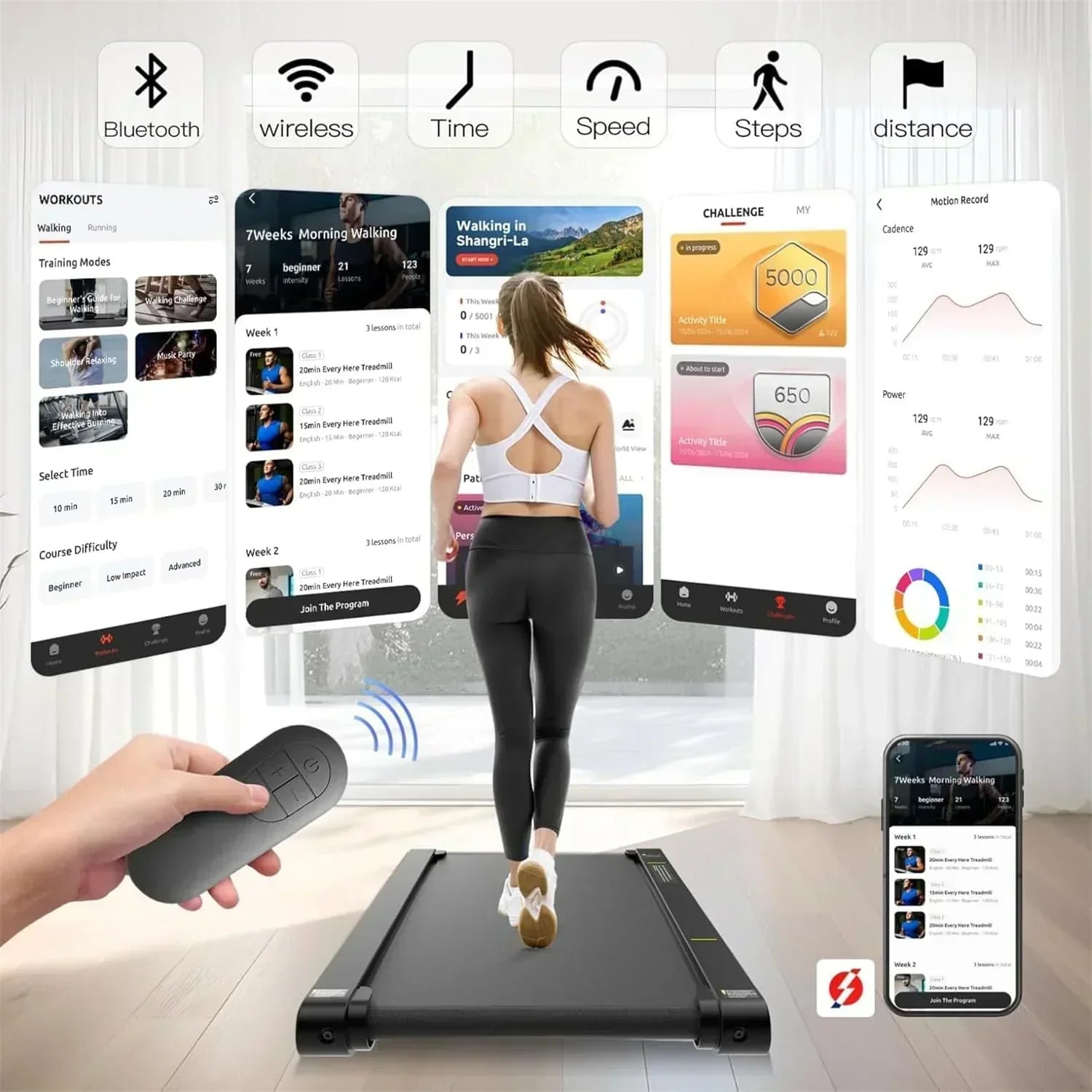 Sperax Walking Vibration Pad with APP 3 in 1 Under Desk Treadmill Walking Treadmill Pad wourant
