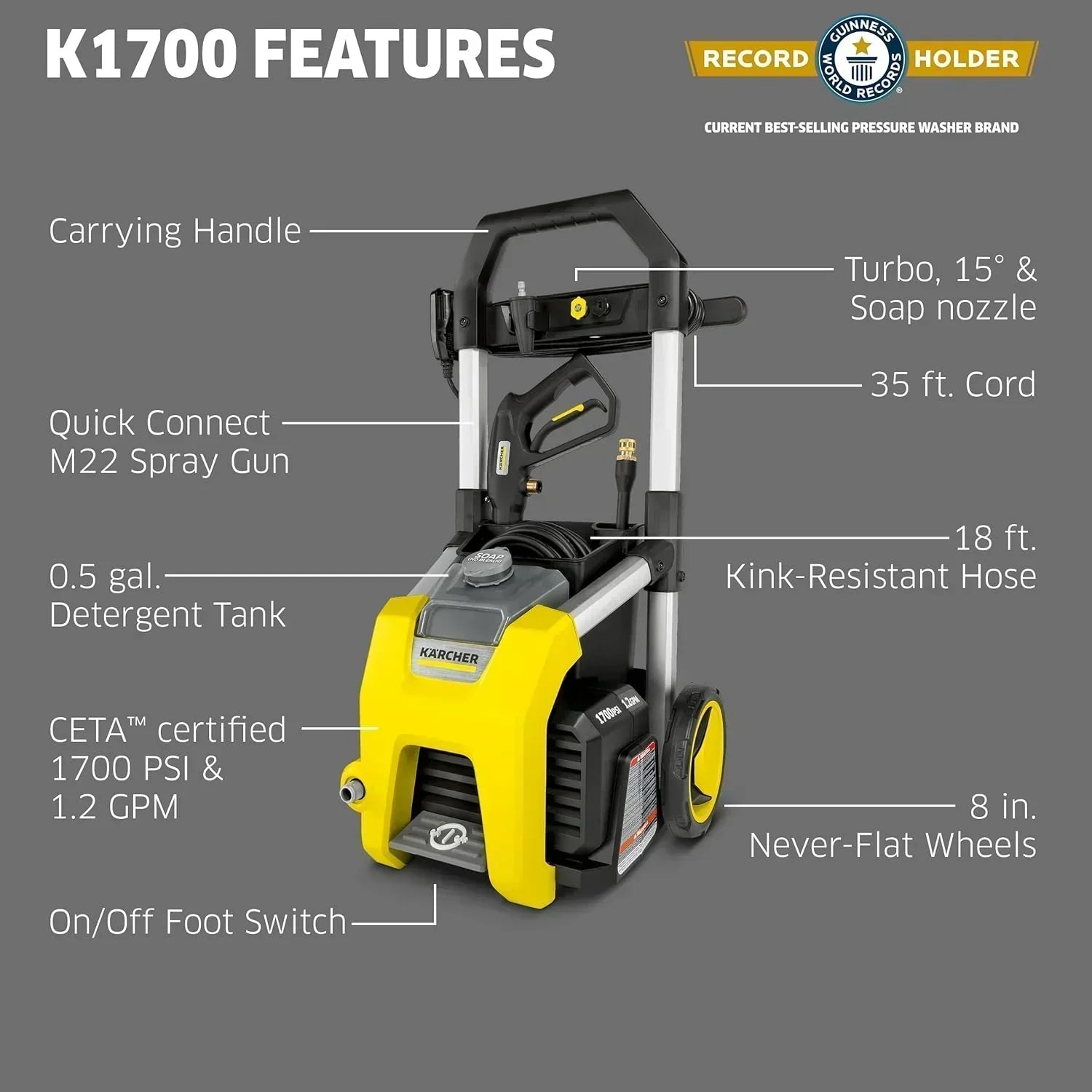 Kärcher Pressure Washer K1700 3 nozzles detergent box wourant