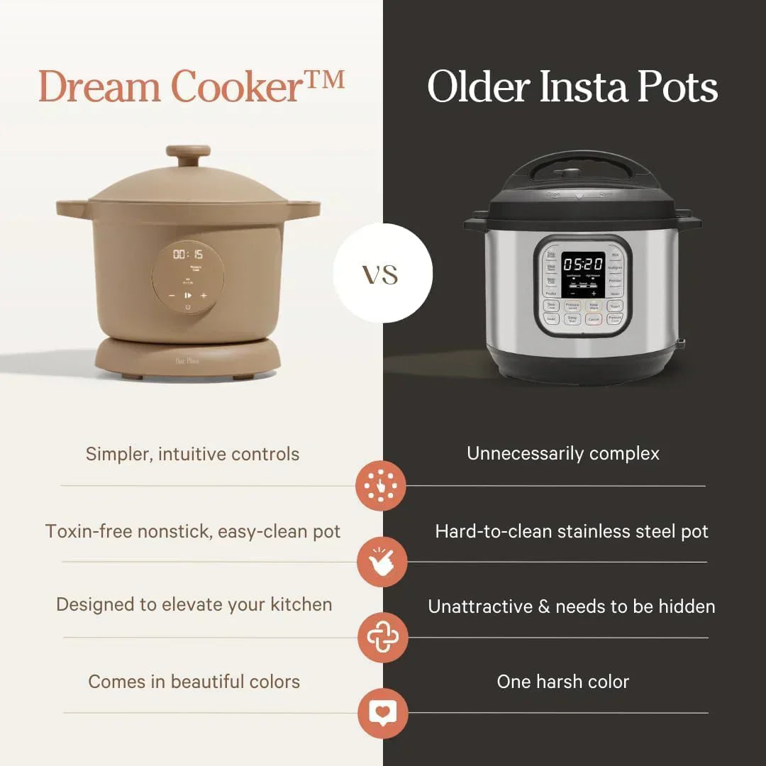 Our Place Dream Cooker 6-quart Multicooker 4 Versatile Modes Pressure Cook Slow Cook Sear wourant