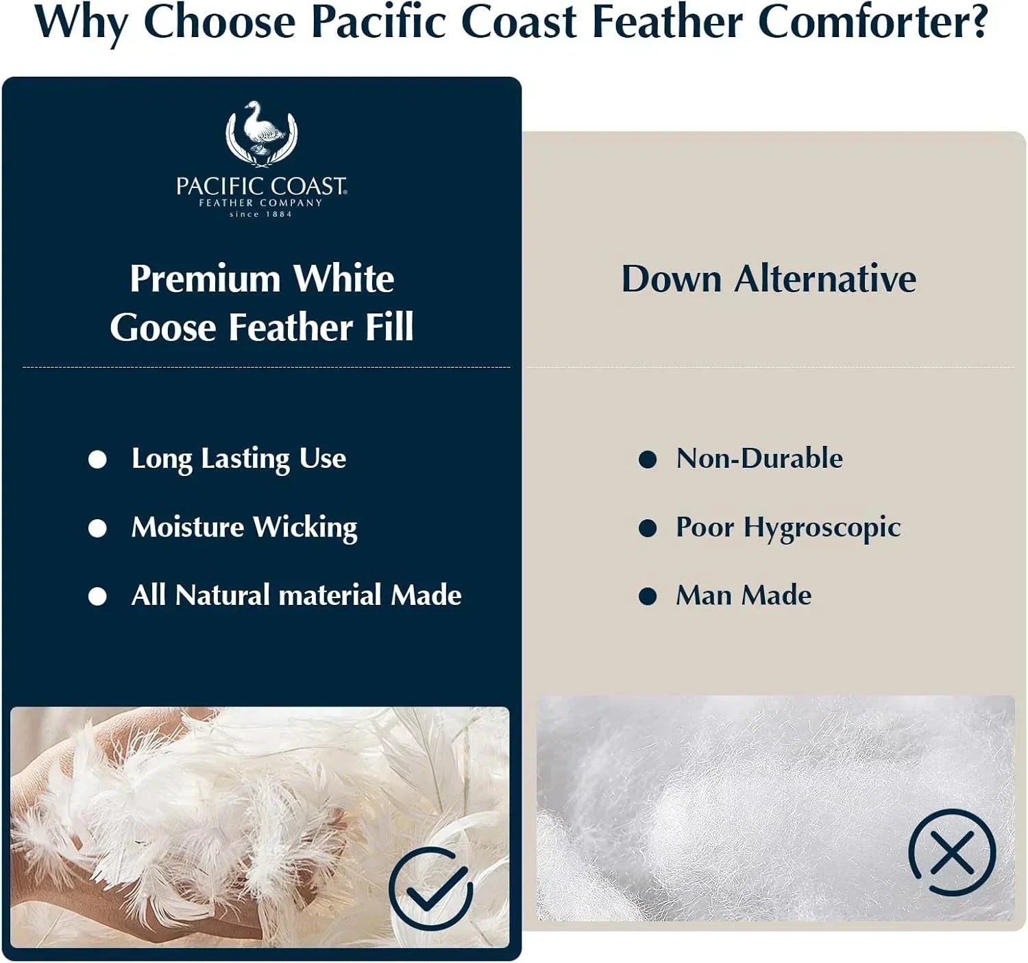 Goose feather duvet queen size cotton super fluffy white duvet core soft and breathable wourant