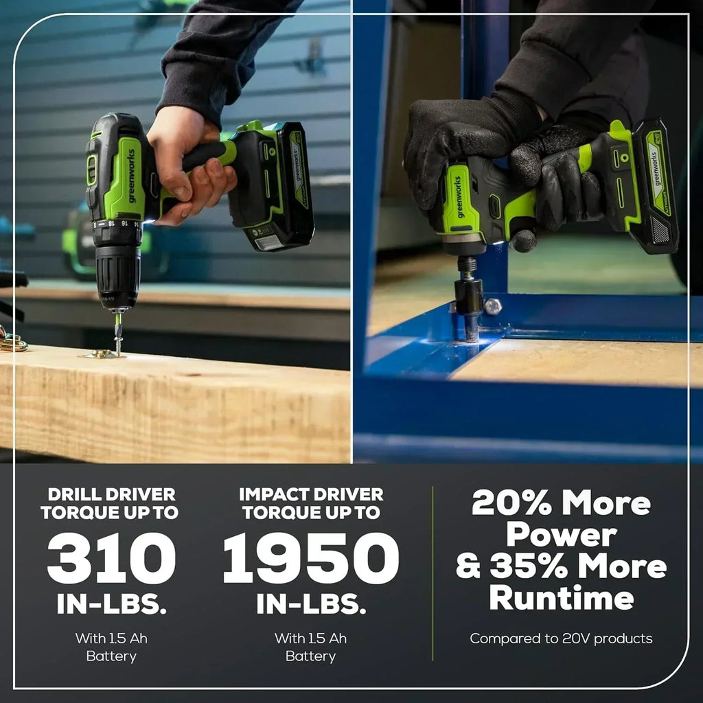 24V Brushless Cordless Drill Impact Driver Power Tool Combo Kit Included 1/2”Drill & 1/4”Hex wourant