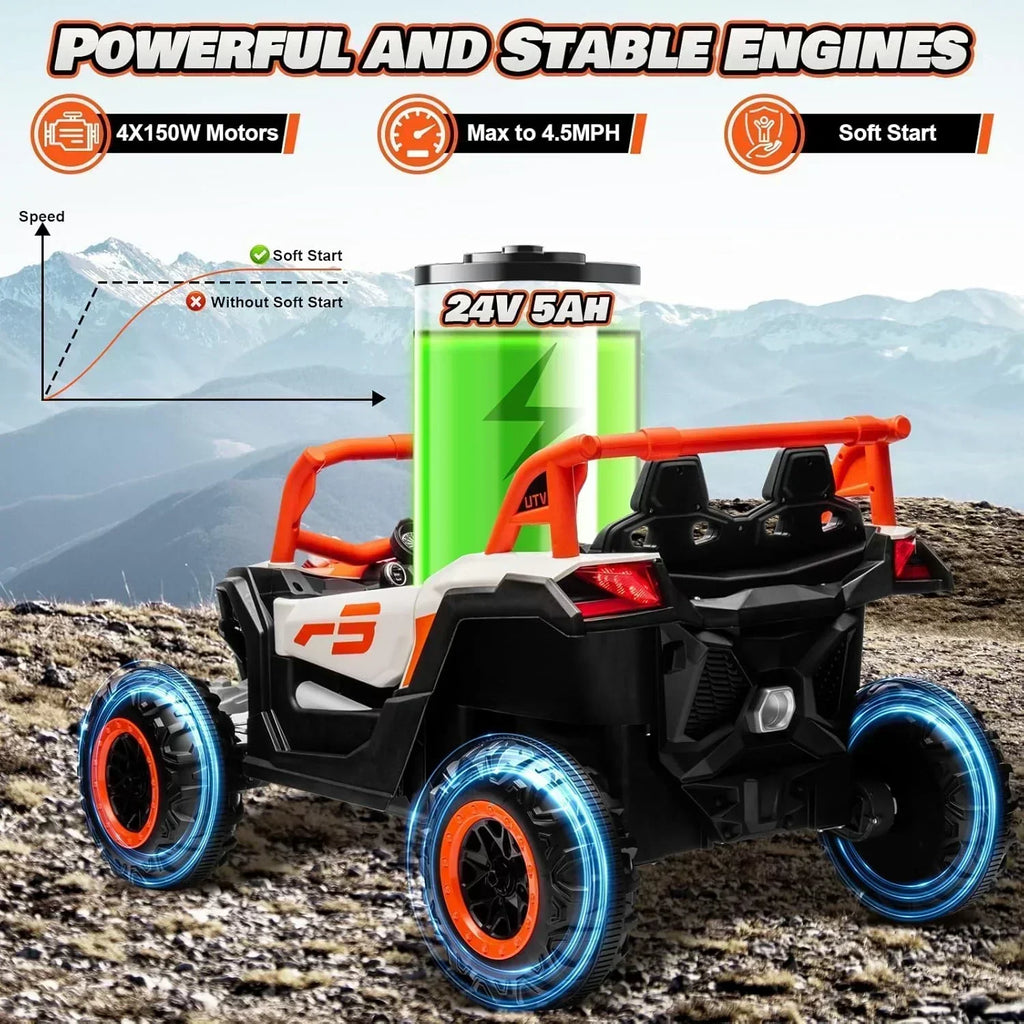 JOYRACER Kids Remote Control Car with 4 x 150W Motors Shock Absorbers Bluetooth MP3 Player wourant
