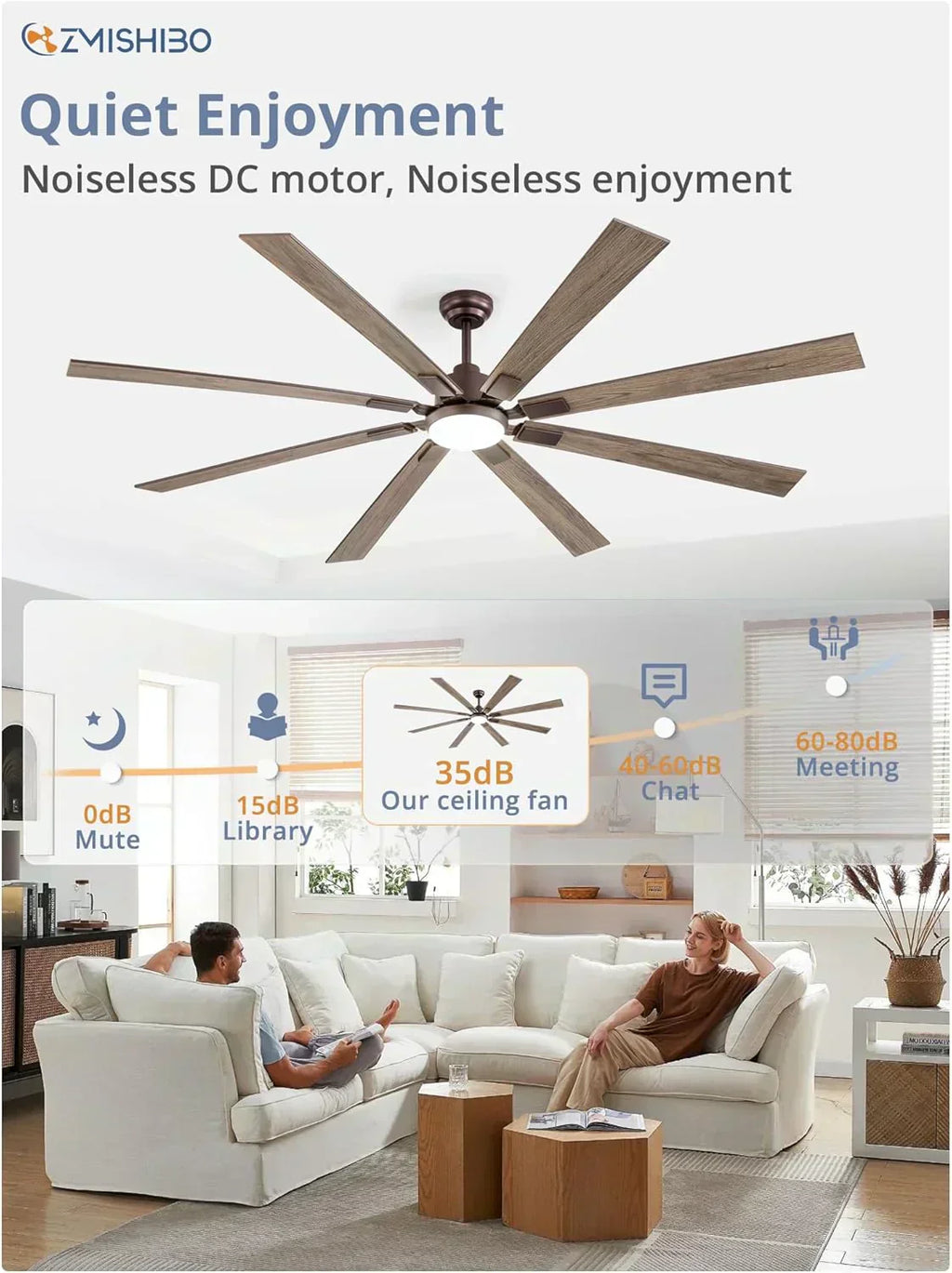 Zmishibo 72-inch large ceiling fan with lighting and remote indoor/outdoor wourant