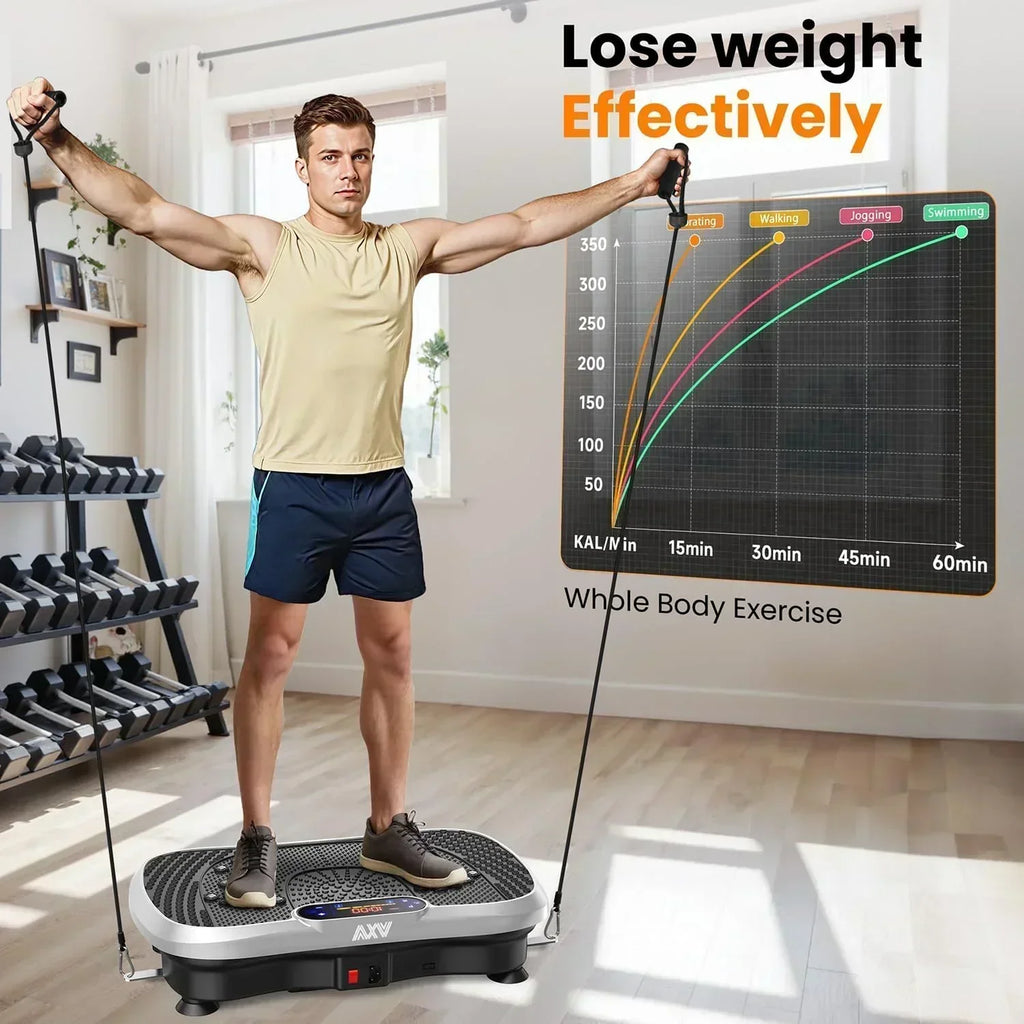 AXV Vibration Plate Fitness Platform Trainer Suitable for men and women to lose weight wourant