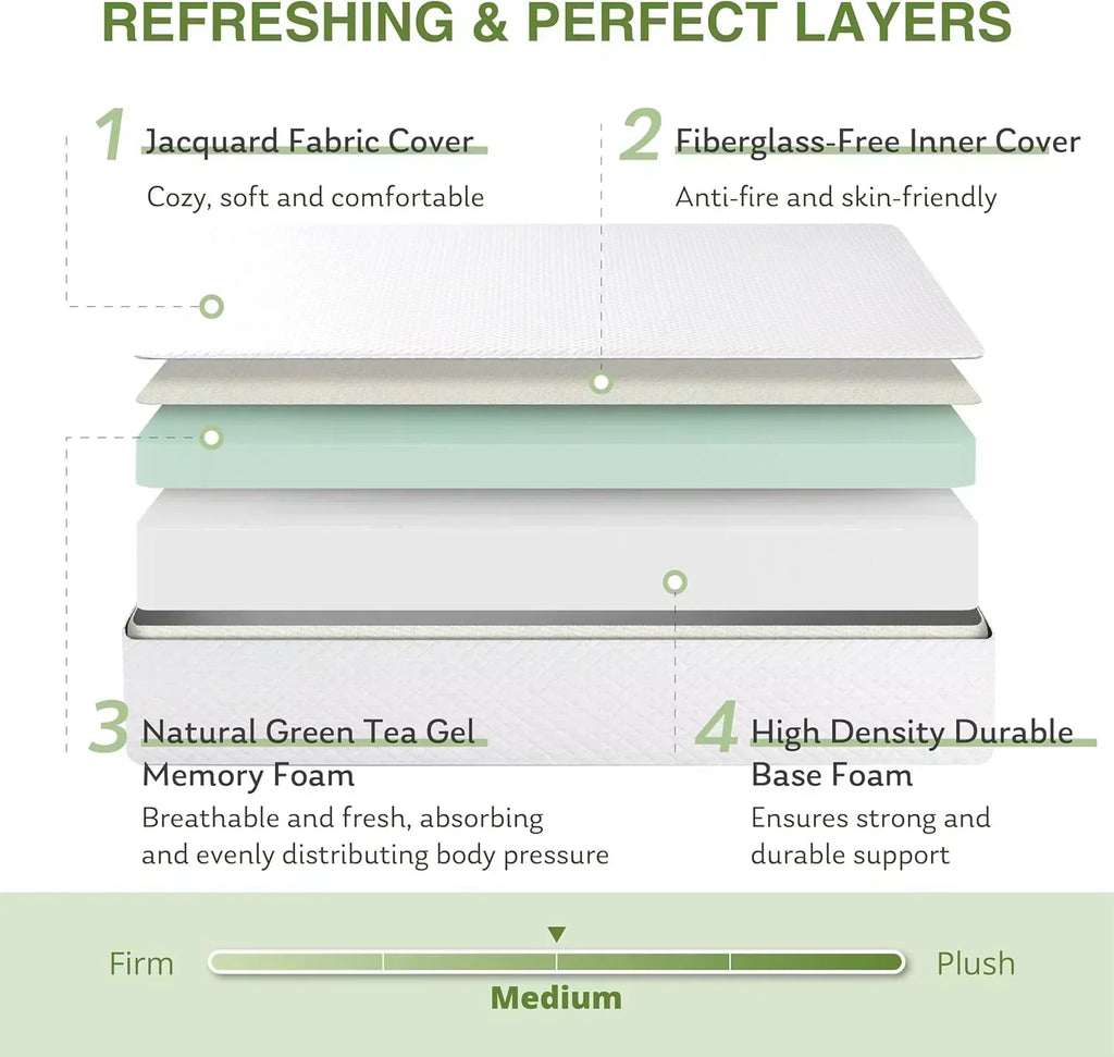 8-inch double mattress with memory foam for medium firm support wourant