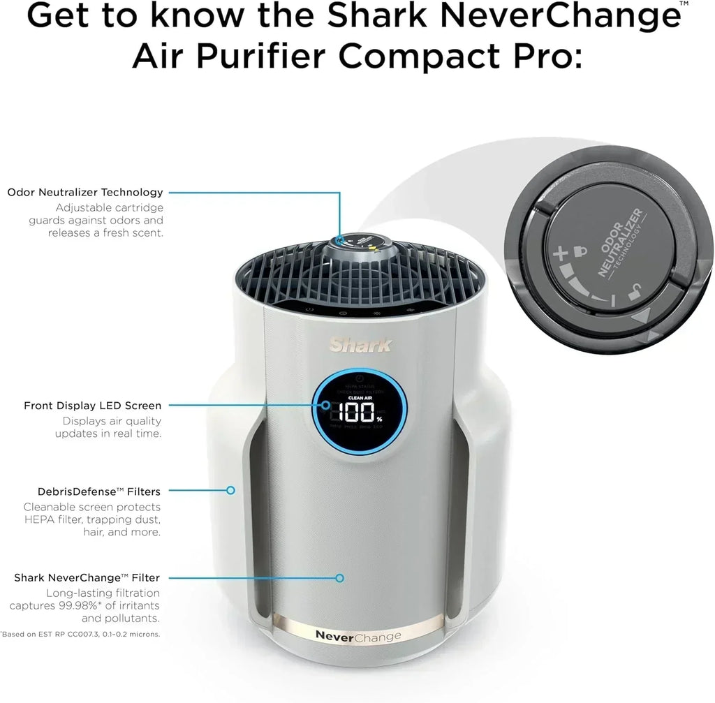 Air Purifier Compact Pro with Long-lasting HEPA Exceeding Filtration For Pet Dander Dust Smoke wourant