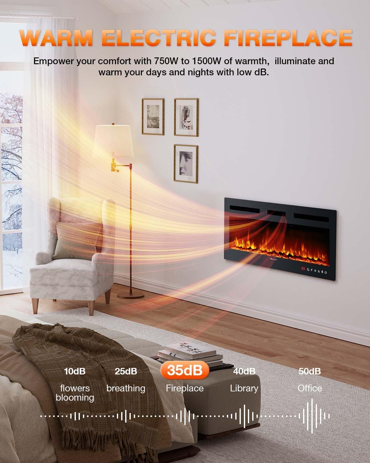 Electric Fireplace 60Inch Wall Mounted Electric Fireplace Heater with Timer Inserts TV Stand wourant