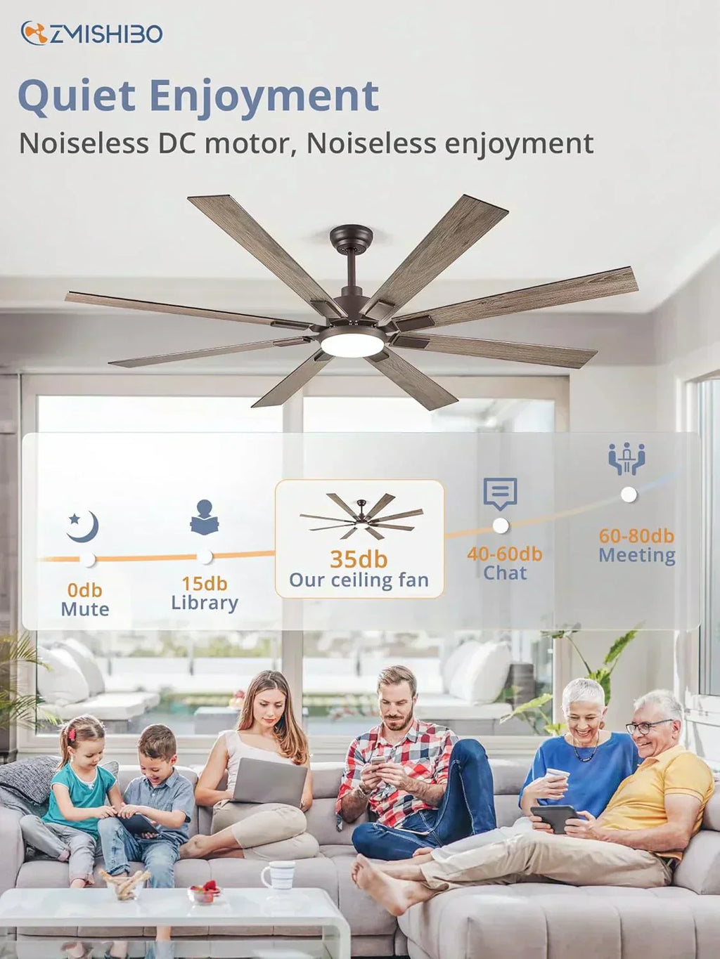Zmishibo 72-inch large ceiling fan with lighting and remote indoor/outdoor wourant