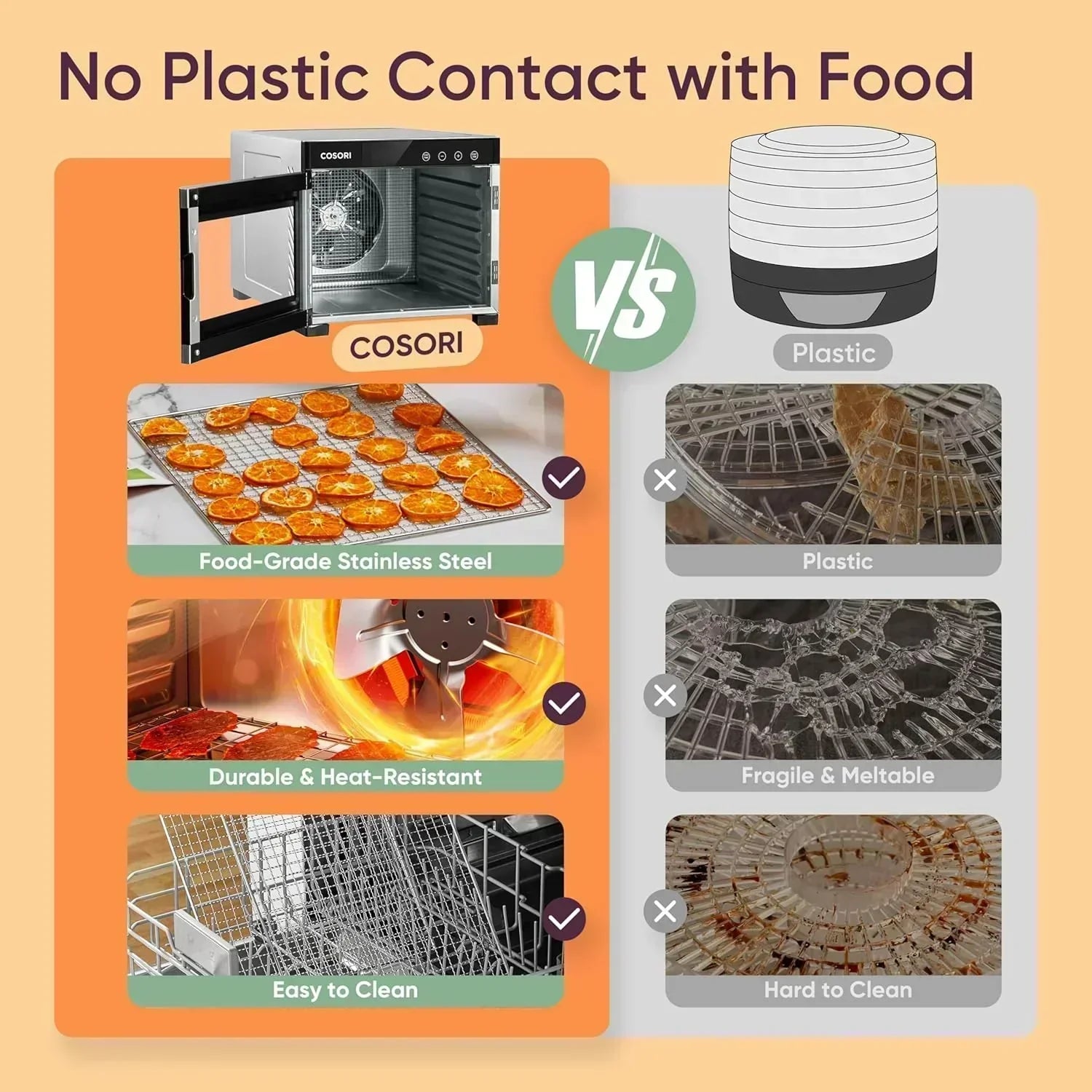 COSORI Food Dehydrator Bigger Than 7 Trays With Large 6.5" Drying Space 600W Power wourant