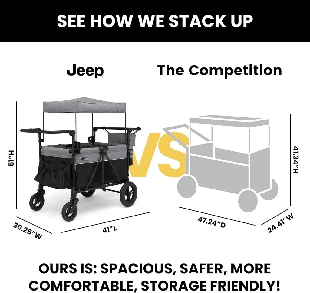 Jeep Wrangler Deluxe 4 Seater Stroller Wagon by Delta Children Premium Quad Stroller Wagon wourant