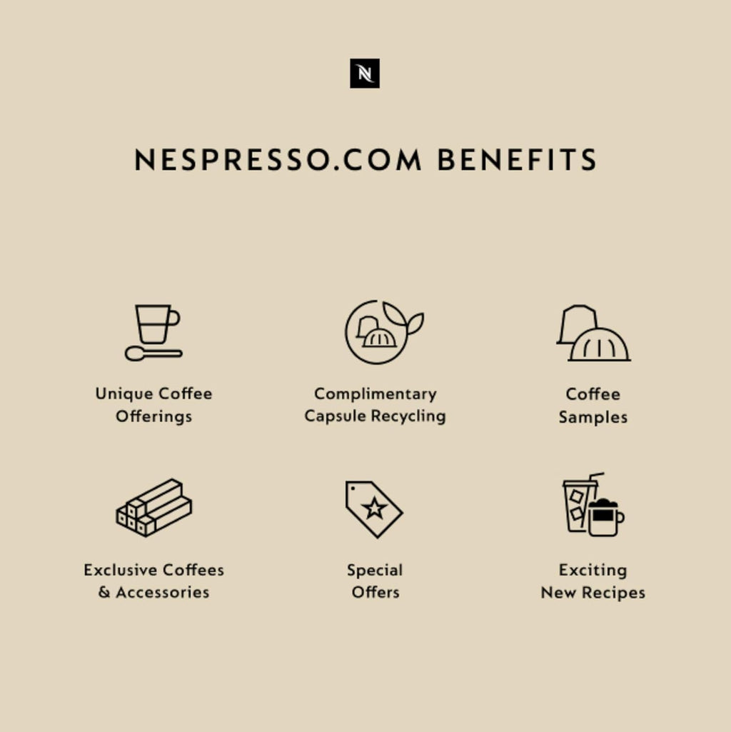 Nespresso Vertuo Next Coffee and Espresso Maker by De'Longhi, White wourant