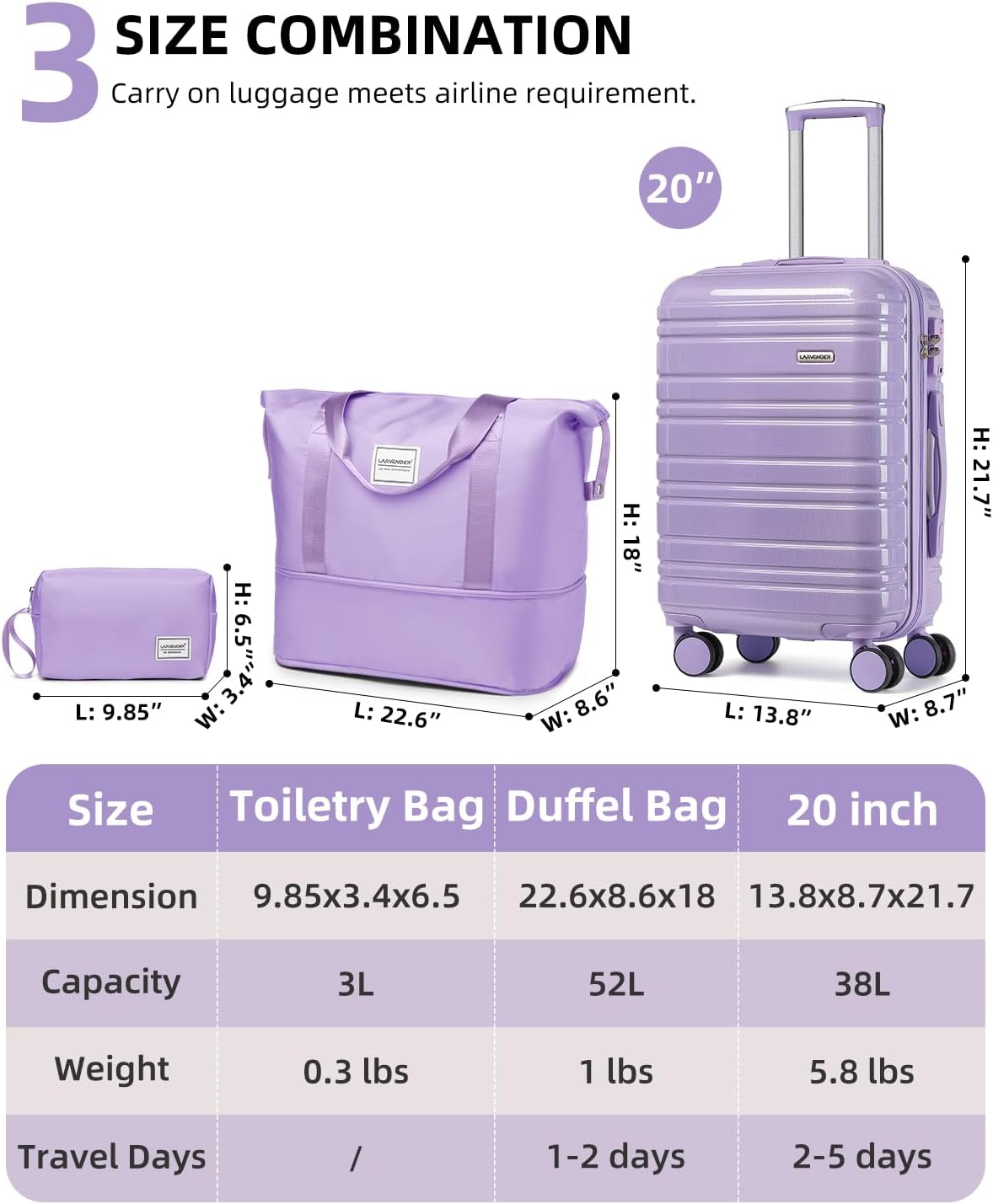 6-piece luggage set, expandable hardshell suitcase set with spinner wheels, lightweight rolling luggage set wourant