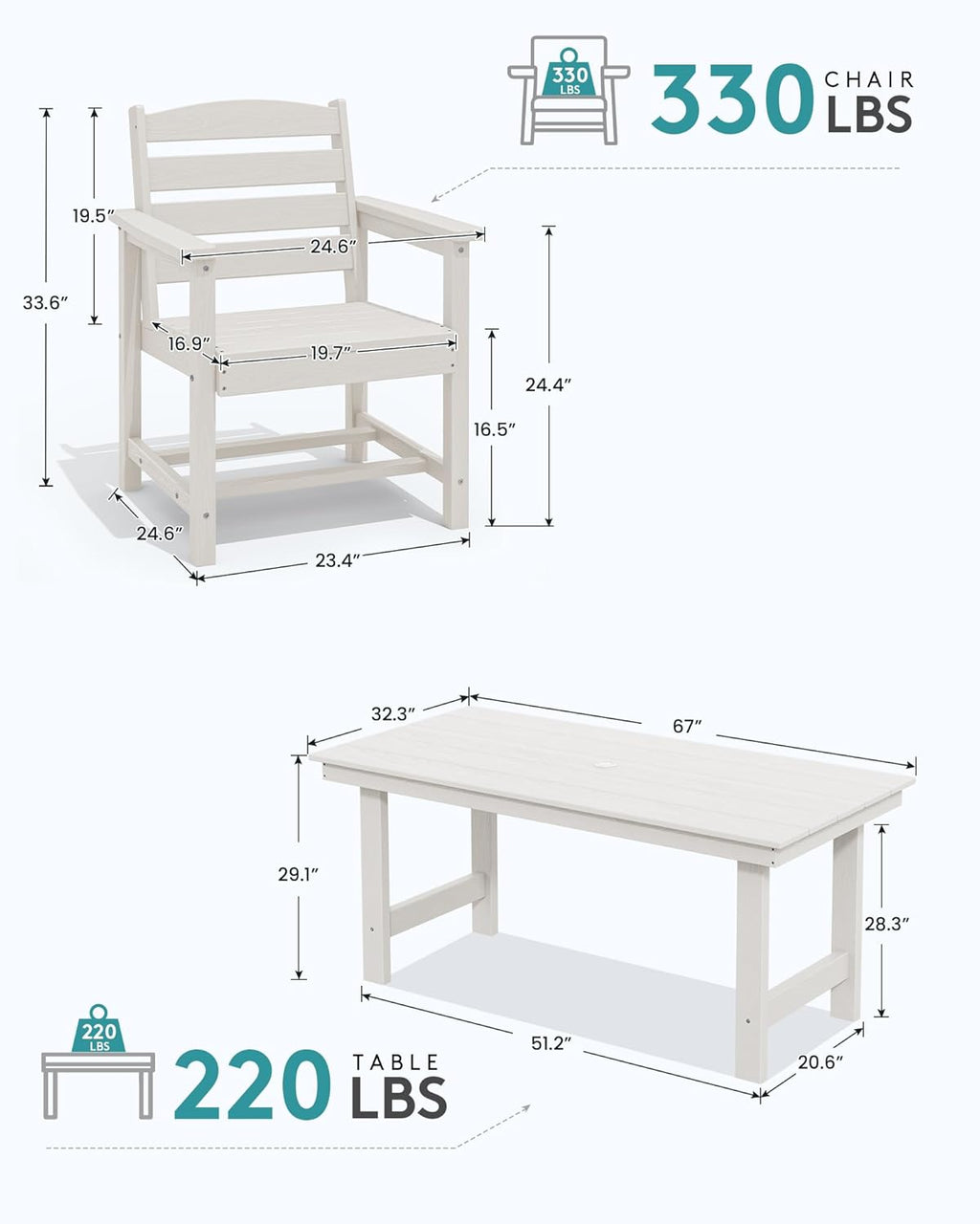 Outdoor HDPE Dining Table Set, 7-Piece Outdoor Dining Table Sets with Umbrella Hole Cut-Out Table and 6 Chairs wourant