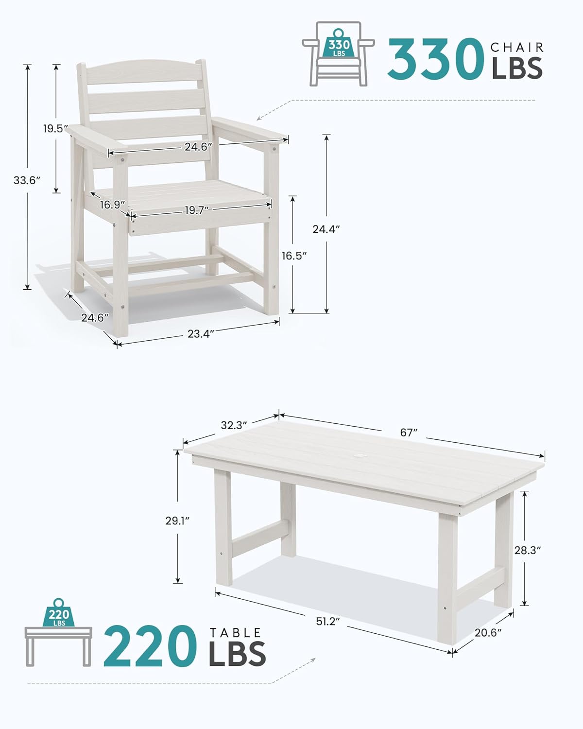 Outdoor HDPE Dining Table Set, 7-Piece Outdoor Dining Table Sets with Umbrella Hole Cut-Out Table and 6 Chairs wourant