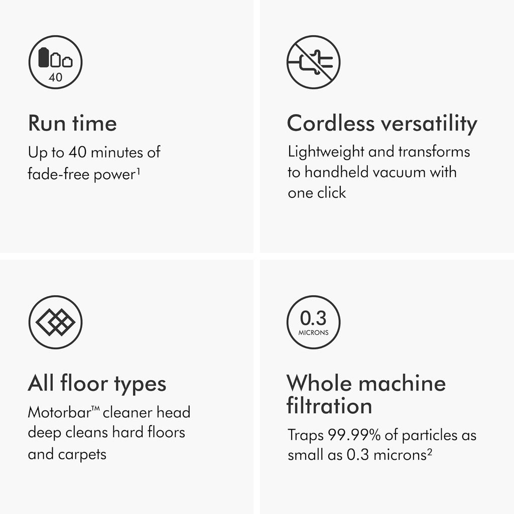Dyson V8 Plus Cordless Vacuum, Cleans Hard Floors and Carpets, Detangles, Converts to Handheld, 115AW, 2 Power Modes, Up to 40 Minutes¹ woonhhop