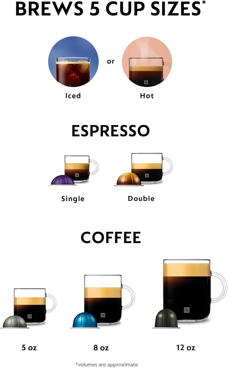 Nespresso Vertuo Plus Coffee and Espresso Maker by De'Longhi, Grey wourant