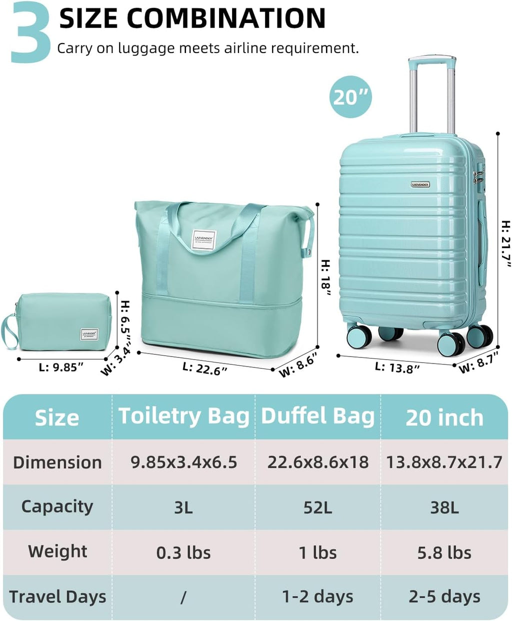 6-piece luggage set, expandable hardshell suitcase set with spinner wheels, lightweight rolling luggage set wourant