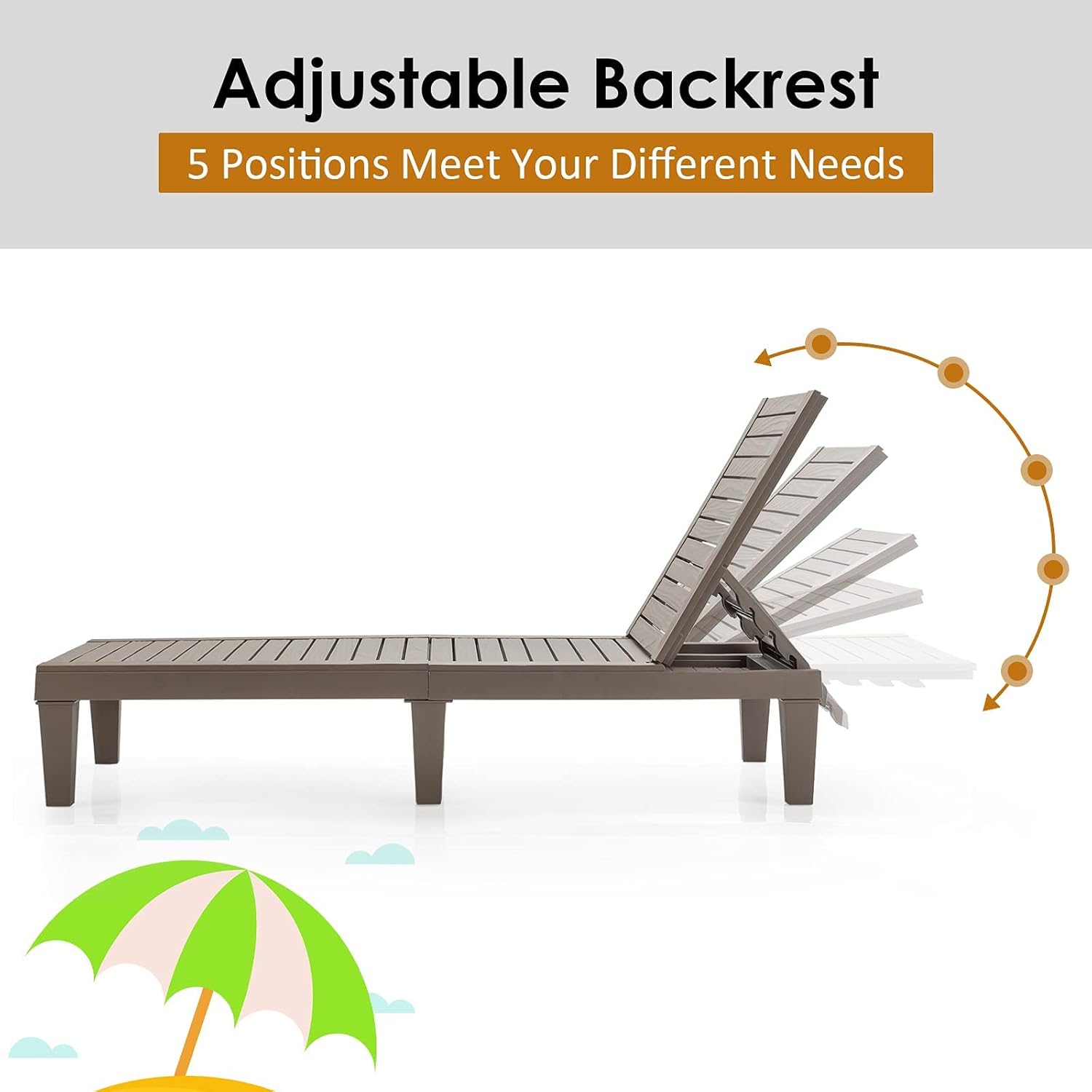 Outdoor Chaise Lounge Chair, Lightweight Patio Lounge Recliner Chair with Adjustable Backrest, 5 Reclining Positions Chaise Lounger for Patio, Beach, Balcony, Poolside, Backyard (1, Black) wourant