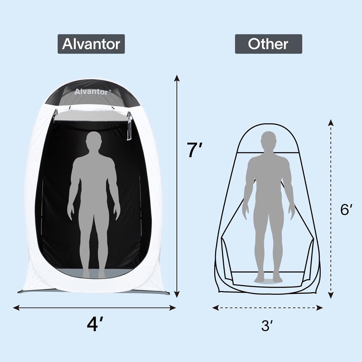 Shower tent, pop-up changing room, outdoor shower, pop-up privacy tent, toilet tent, portable shelter for camping changing room wourant