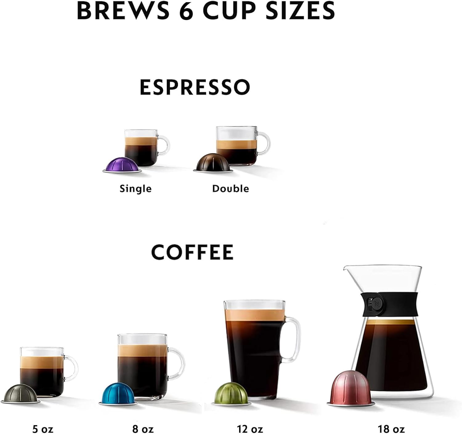 Nespresso Vertuo Next by De’Longhi White Coffee & Espresso Machine wourant
